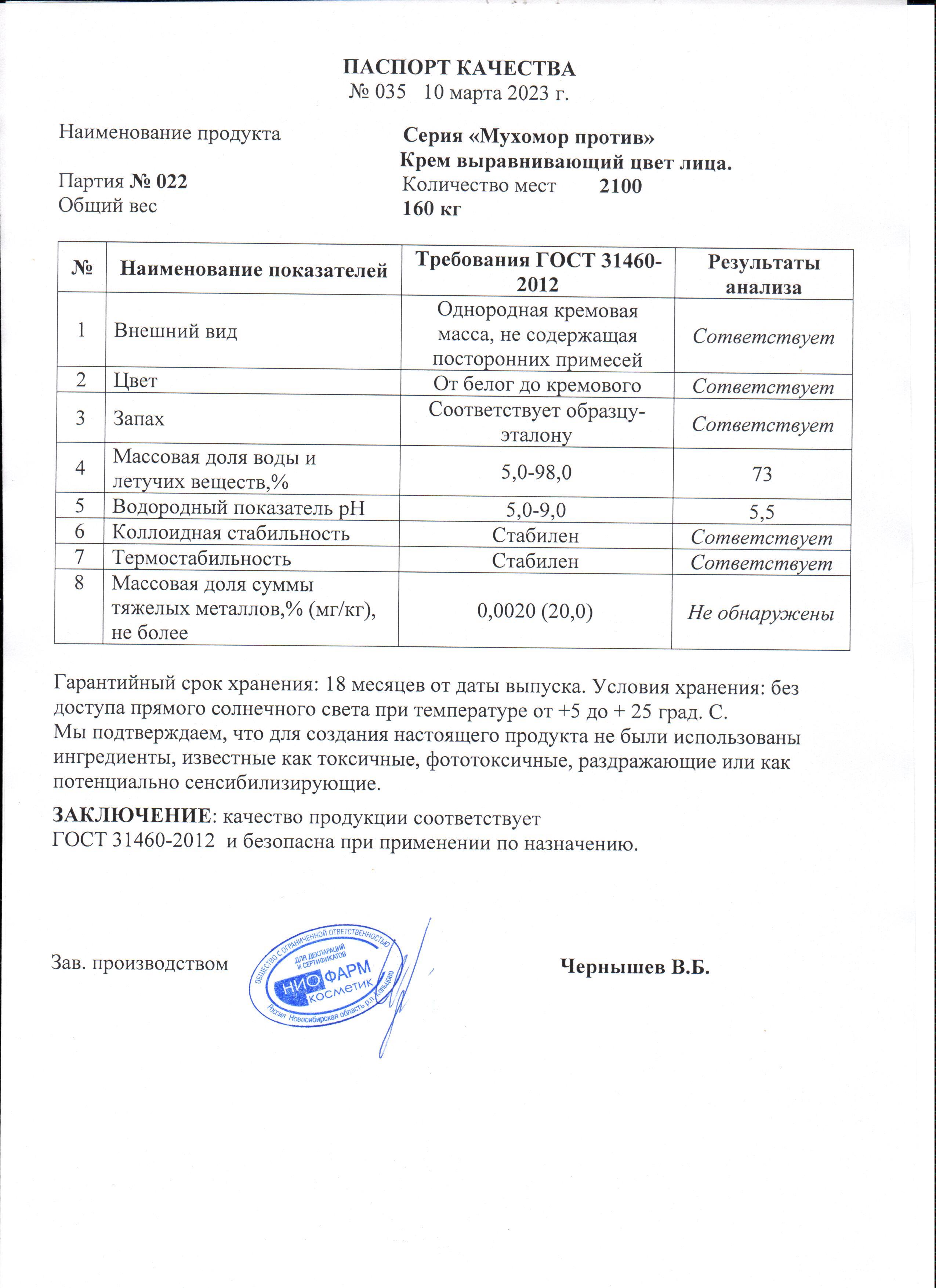 Паспорт №032023